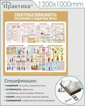 С23 Стенд электробезопасность (заземление и защитные меры) (1000х1000 мм, пластик ПВХ 3 мм, алюминиевый багет серебряного цвета) - Стенды - Стенды по электробезопасности - ohrana.inoy.org