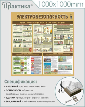 С21 Стенд электробезопасность (1000х1000 мм, пластик ПВХ 3 мм, алюминиевый багет серебряного цвета) - Стенды - Стенды по электробезопасности - ohrana.inoy.org